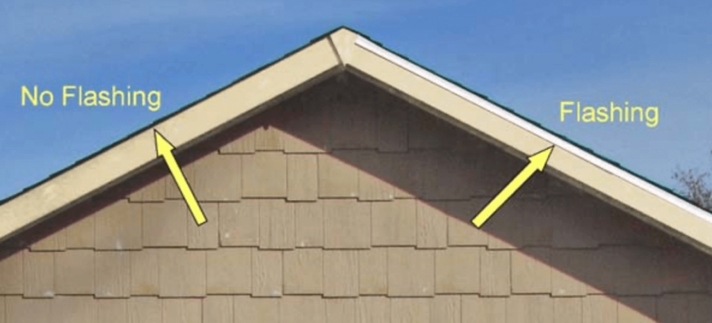 Roof Flashing & Why They’re Important 